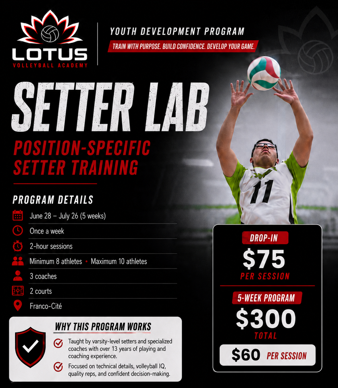 Setter Lab flyer — Lotus Volleyball Academy