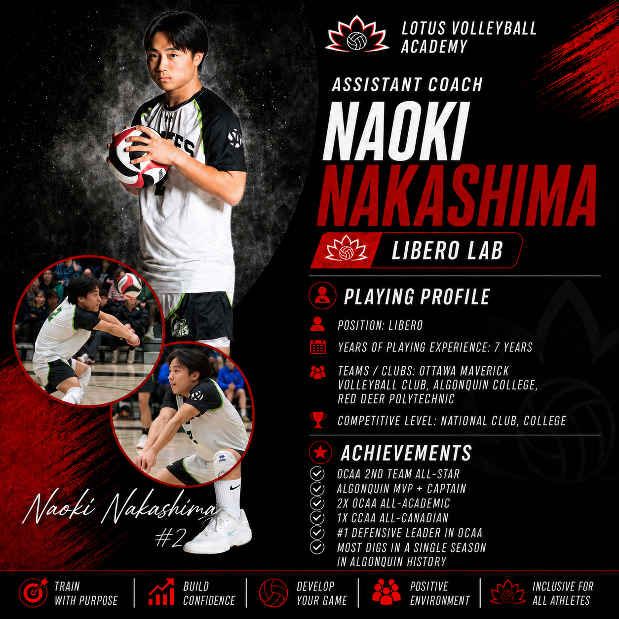 Naoki Nakashima – Assistant Coach, Passing & Defence Lab